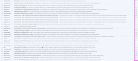 Overflow of Information