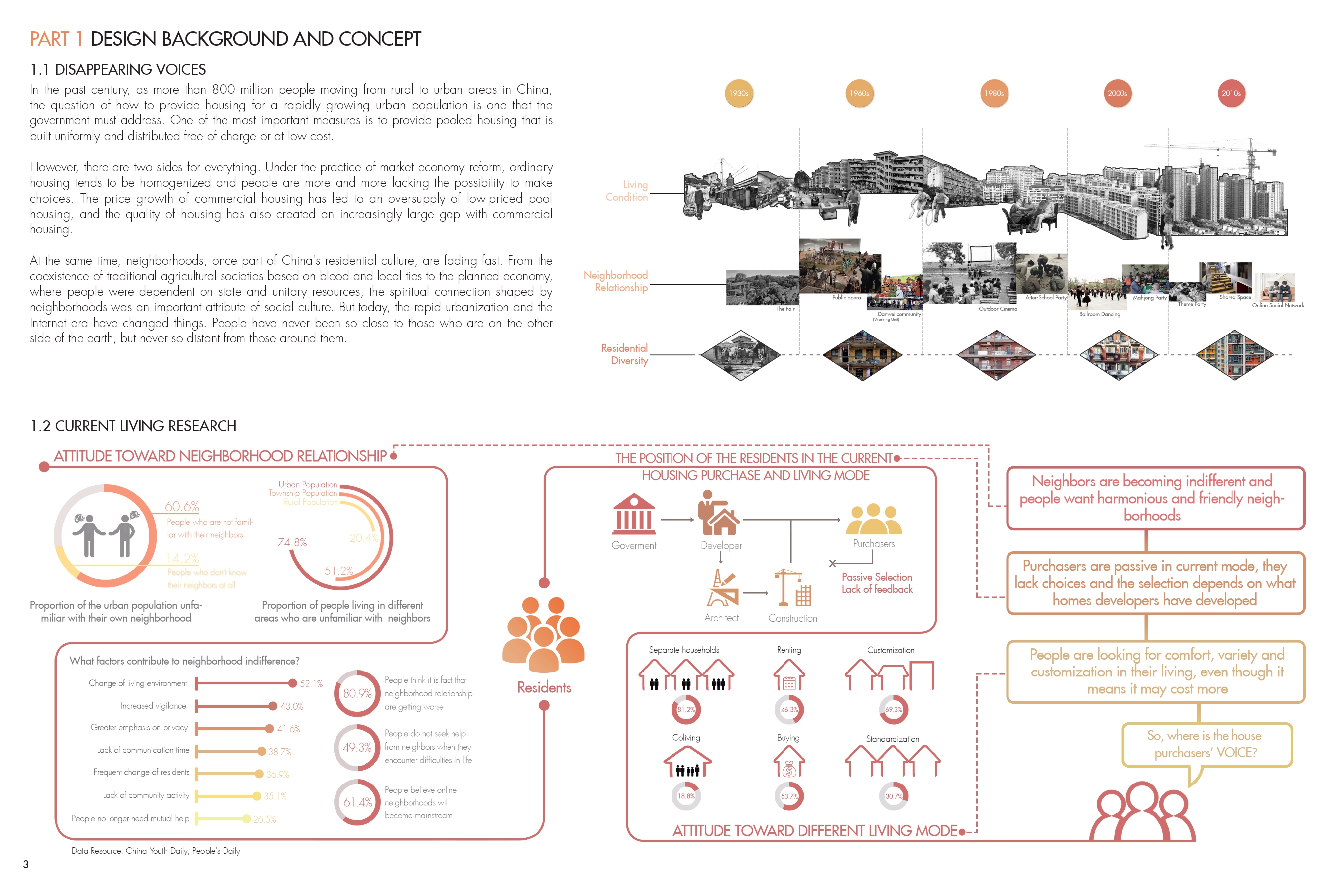 LivingAsYouWant Page 1