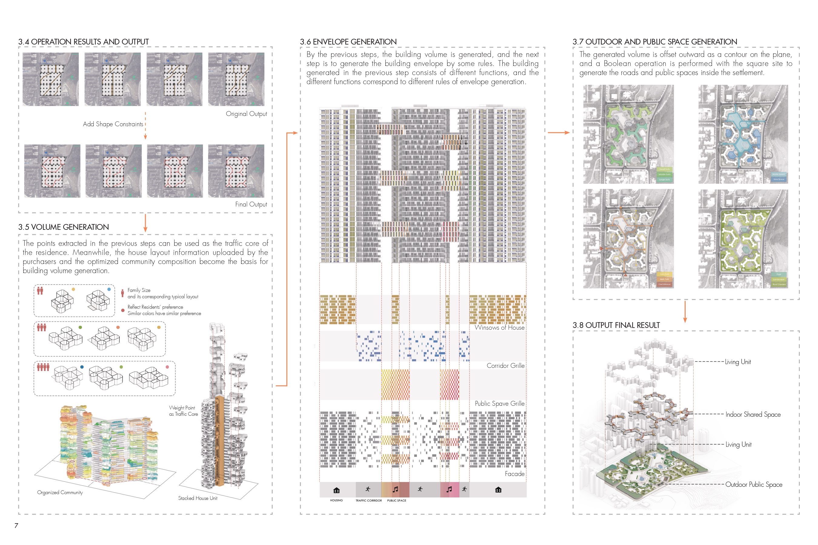 LivingAsYouWant Page 5