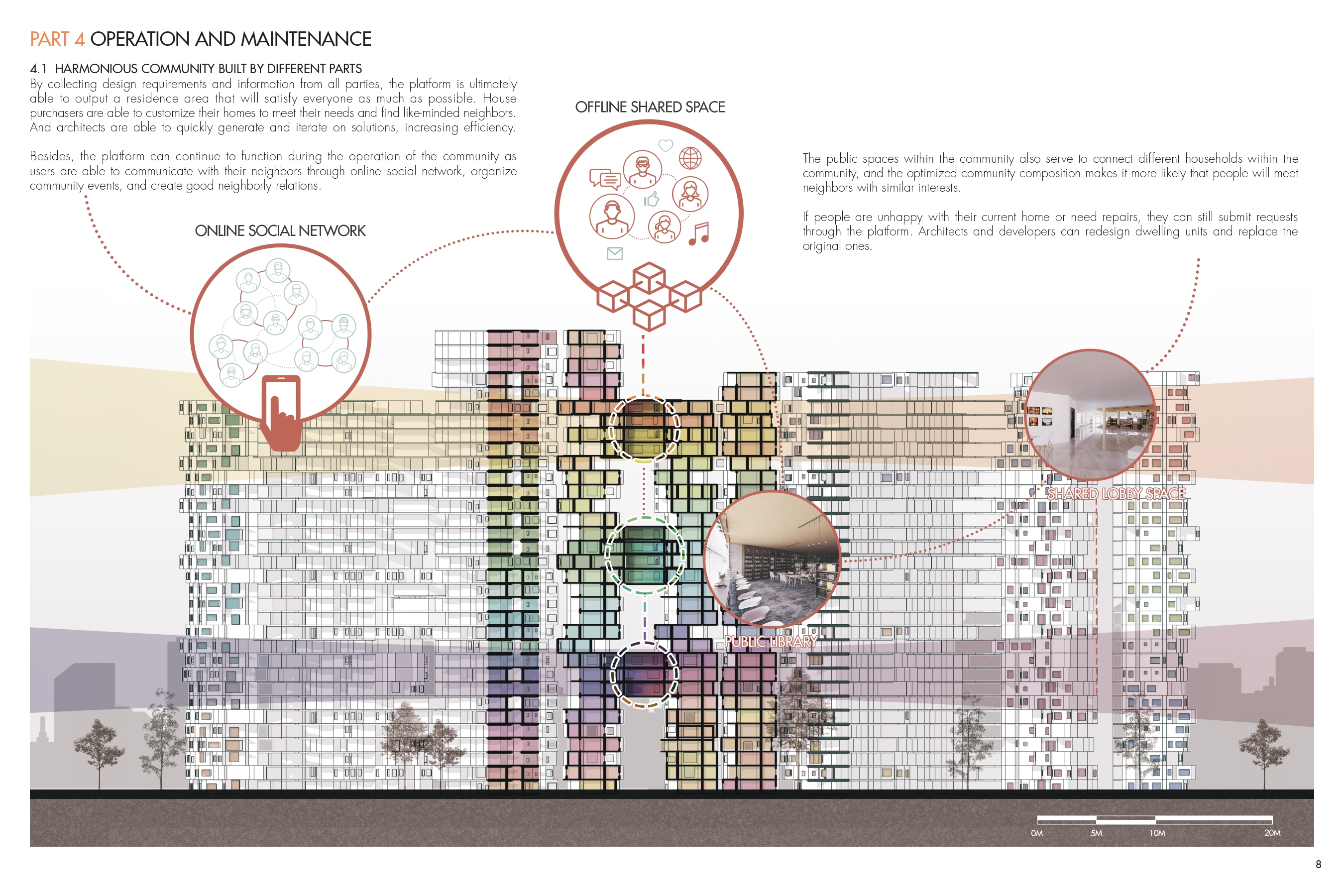 LivingAsYouWant Page 6